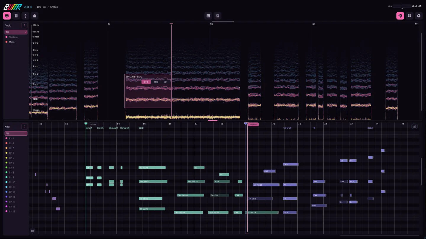 BUFFR Spectral Grab showing a time-and-frequency selection above a captured multichannel MIDI performance